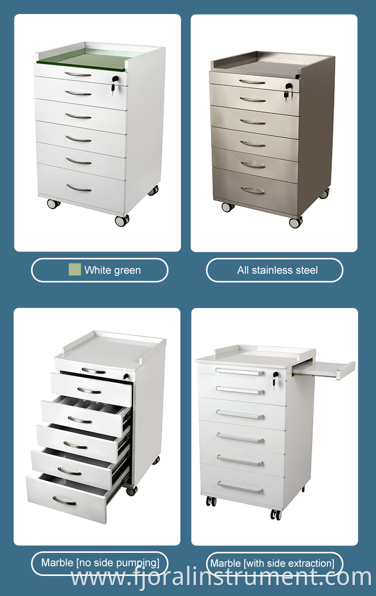 Cabinet for dental clinic